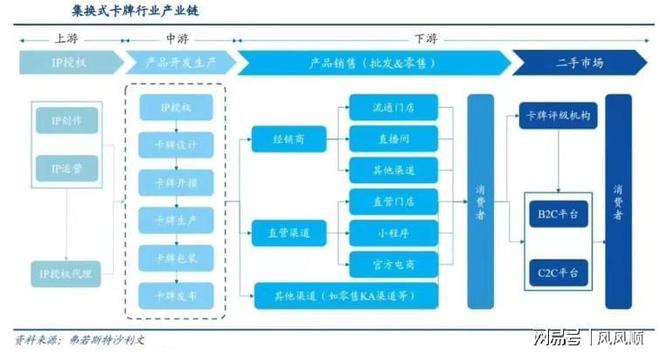 大涨谁是幕后受益的“种田人”开元棋牌试玩“谷子经济”刷屏(图2)